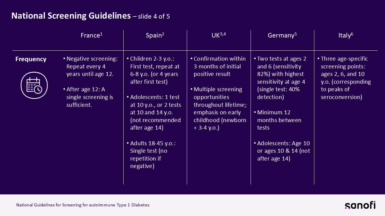 Slide4